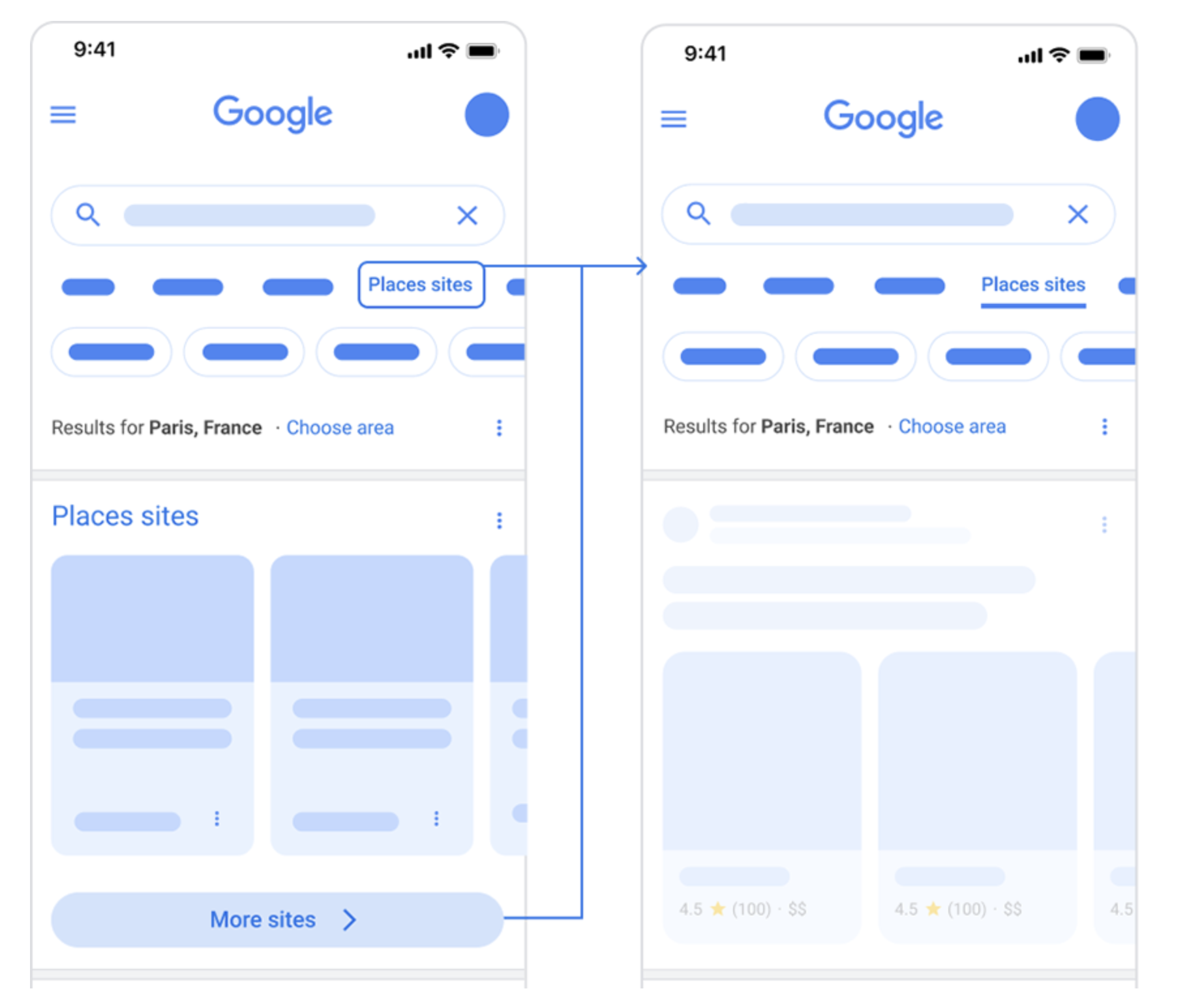 Places sites in Google Search