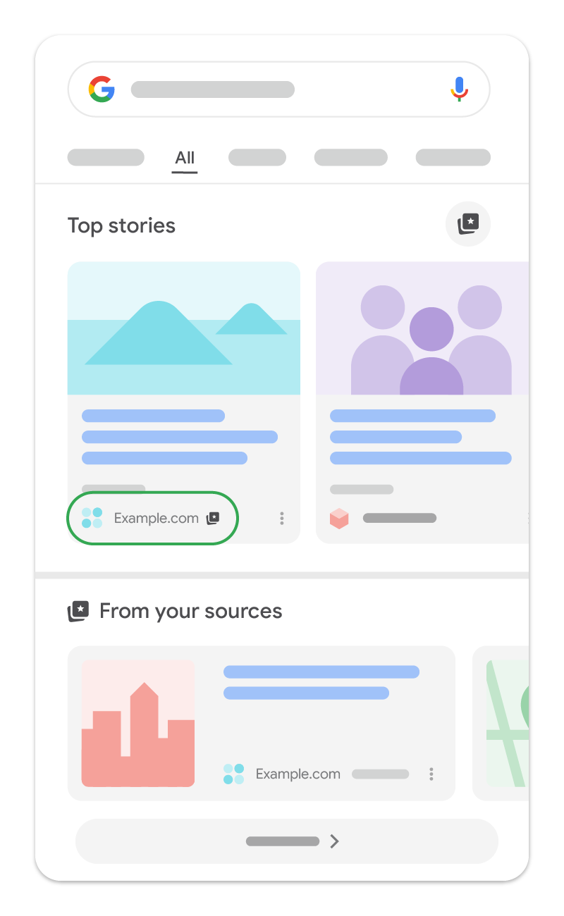 Um site aparecendo com mais destaque nas Principais notícias quando um usuário o seleciona como uma fonte preferida