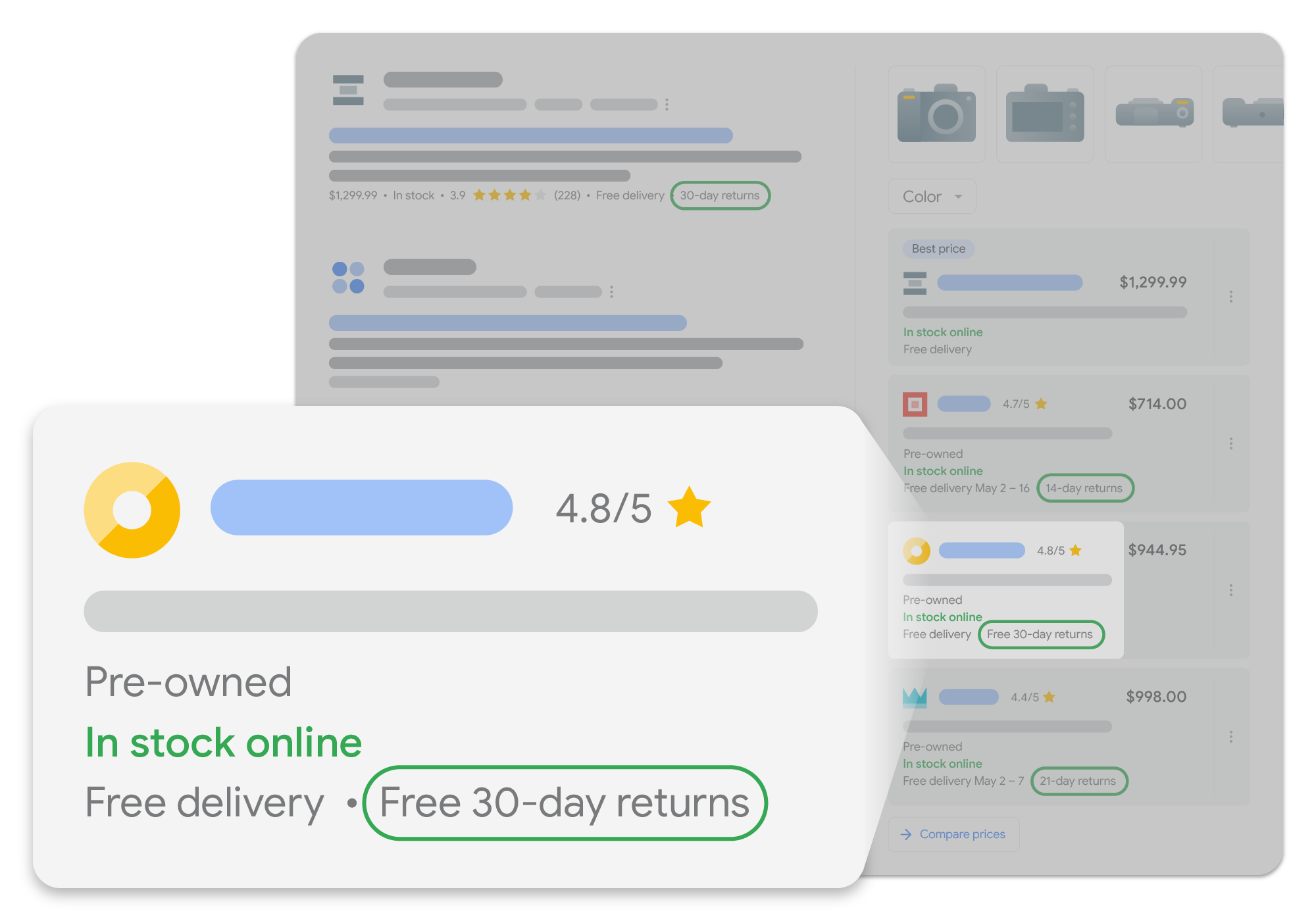 arama sonuçlarında iade politikası içeren alışveriş bilgi paneli