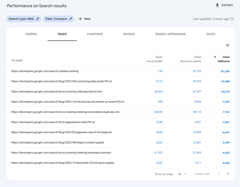 Comparación de páginas en el informe "Rendimiento" de Search Console