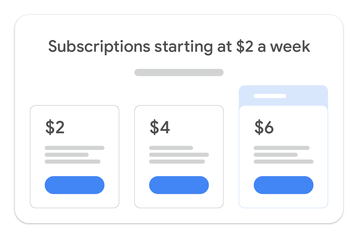 Um exemplo de paywall do New York Times que mostra que um leitor atingiu o limite de artigos