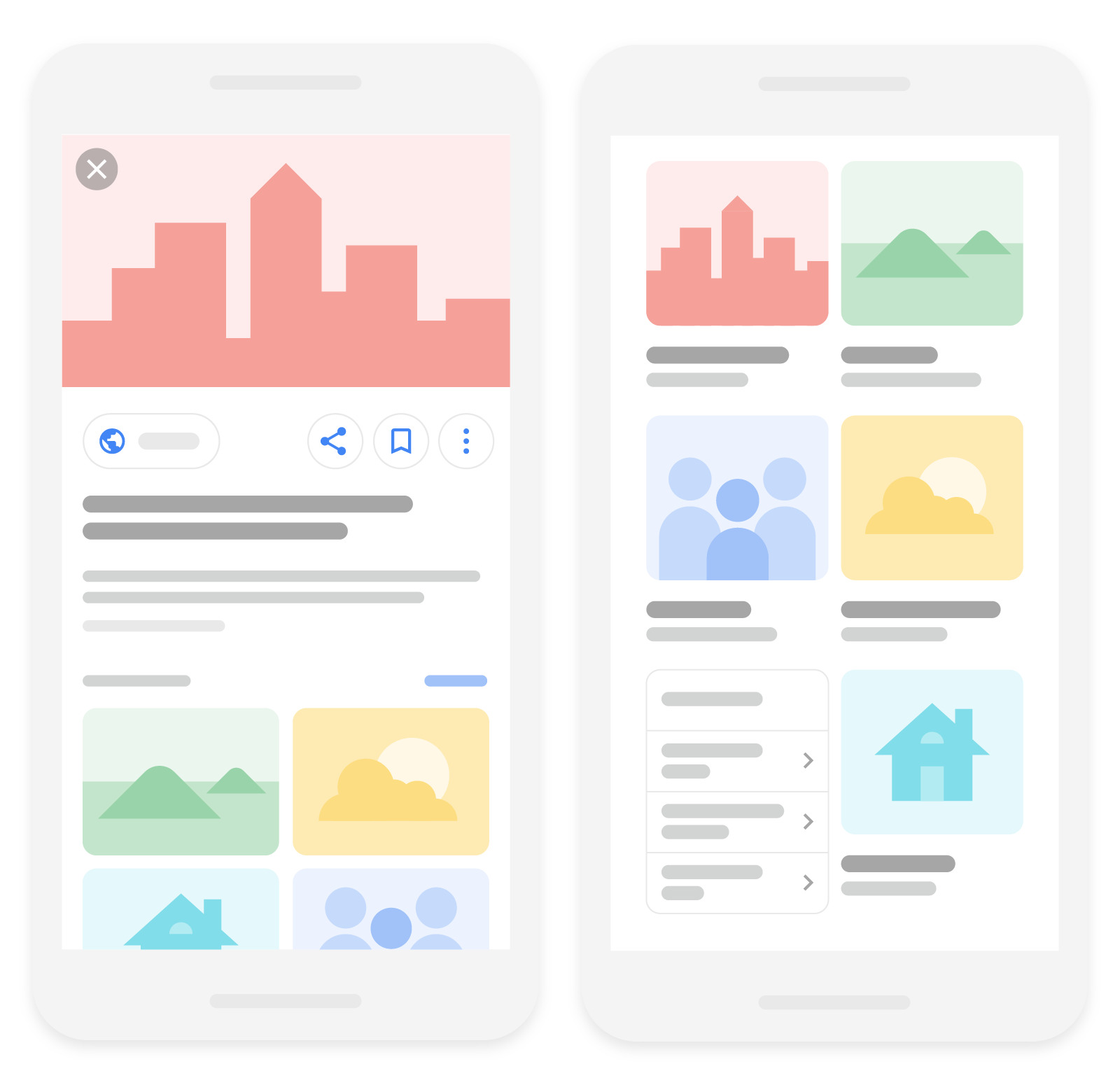 Illustration montrant les titres et les descriptions dans les résultats de recherche d'images