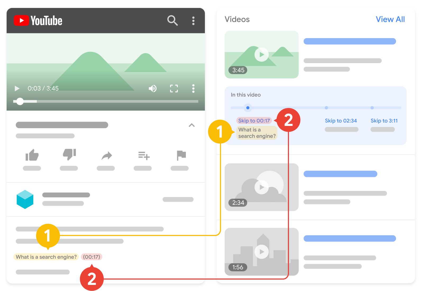 Exibir vídeos no Google com a marcação do schema.org