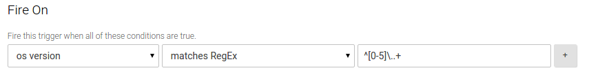 iOS versions antérieures à 6.0