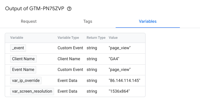 Tag Manager के वैरिएबल टैब को दिखाने वाला स्क्रीनशॉट