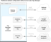 An introduction to server-side tagging | Google Tag Manager - Server ...