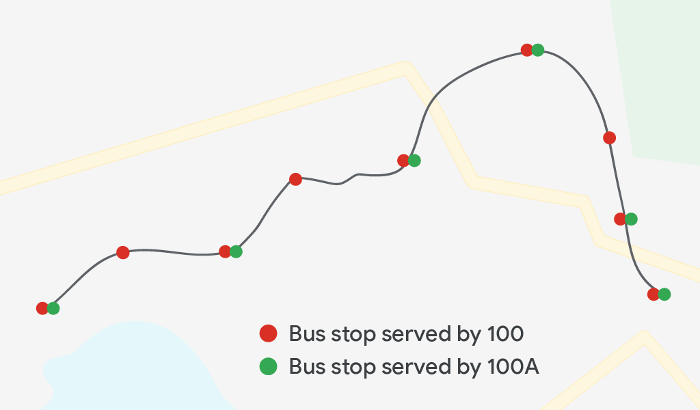 Parada incluída Parada incluída