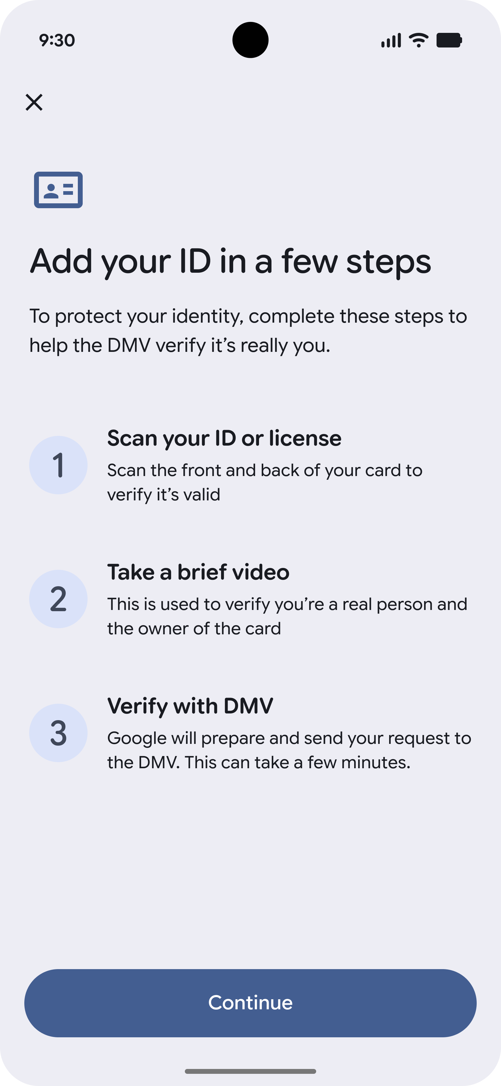 Es la lista de pasos para enviar una prueba de identidad.