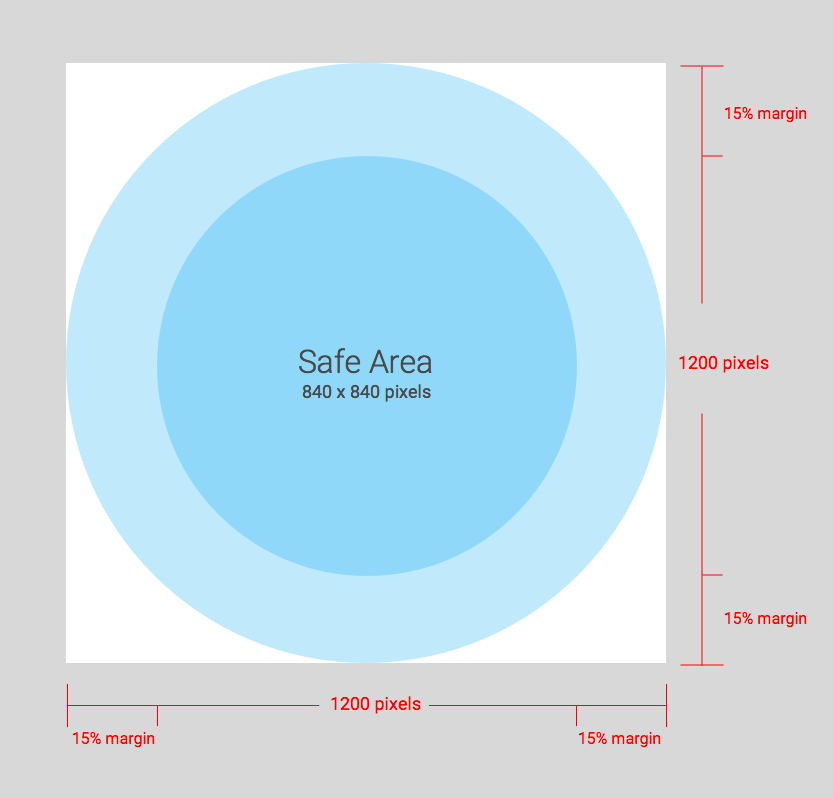 लोगो का सुरक्षित क्षेत्र 15% मार्जिन के साथ 840 x 840 पिक्सल है.
