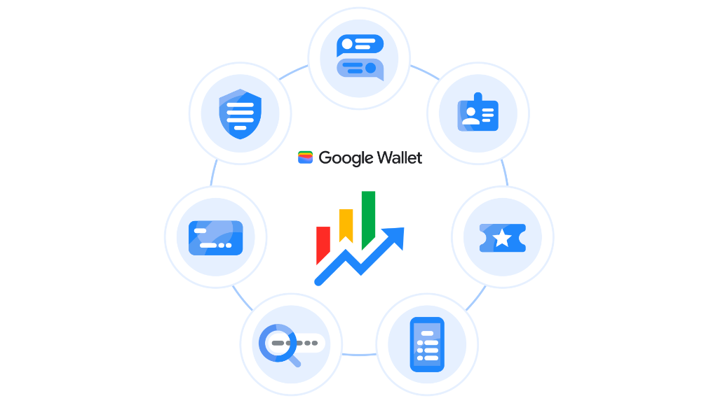 Partner Wallet Google Wallet | Google for Developers