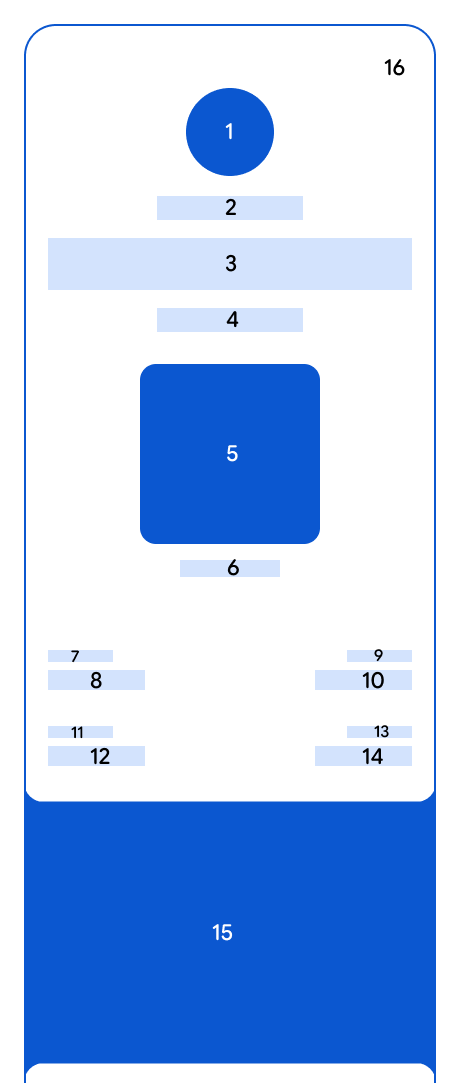 Default pass template layout elements and positions