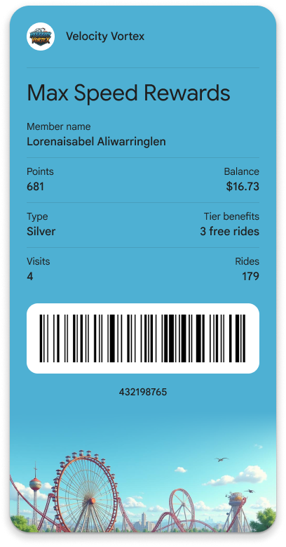 Anggota di tingkat silver