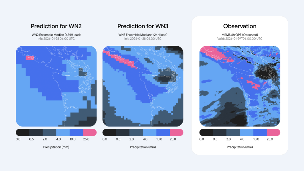 Precipitation prediction comparison between WeatherNext 2, WeatherNext 3, and MRMS radar observations