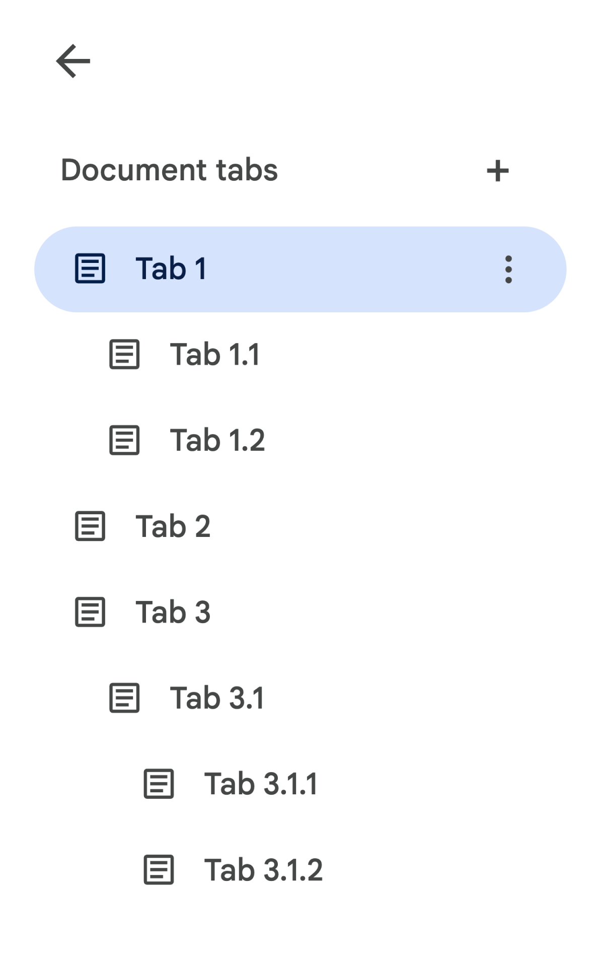 含有三個頂層分頁的 Tablist UI，其中部分分頁含有子分頁