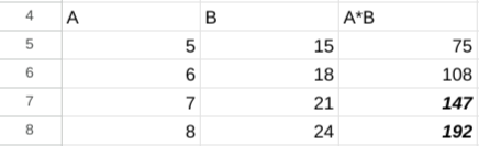 Resultado de receta de formato condicional personalizado