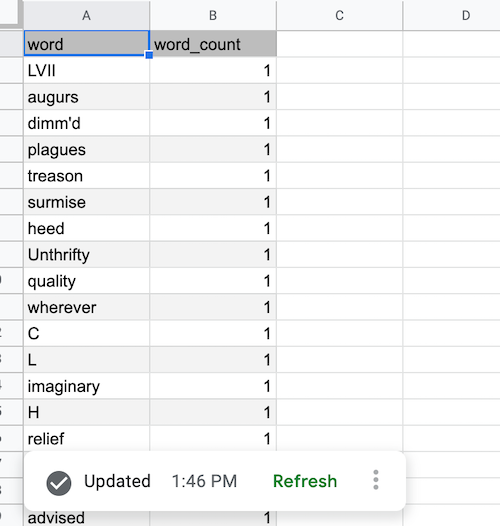 Tabel sumber data yang menampilkan data dari set data publik Shakespeare.