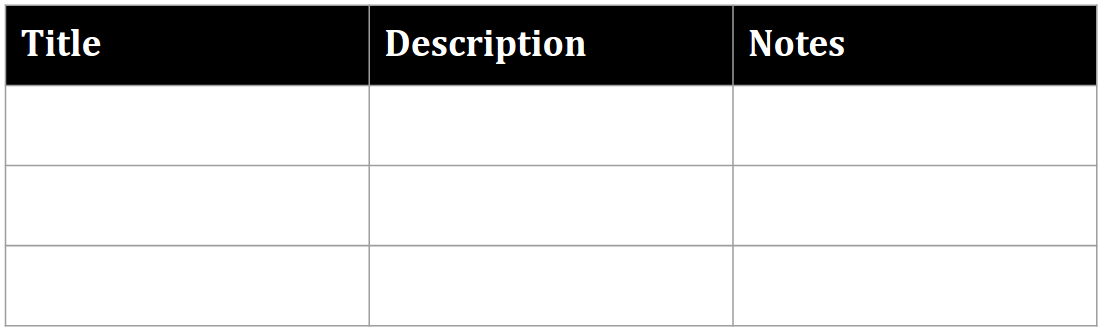 Format header row sample result