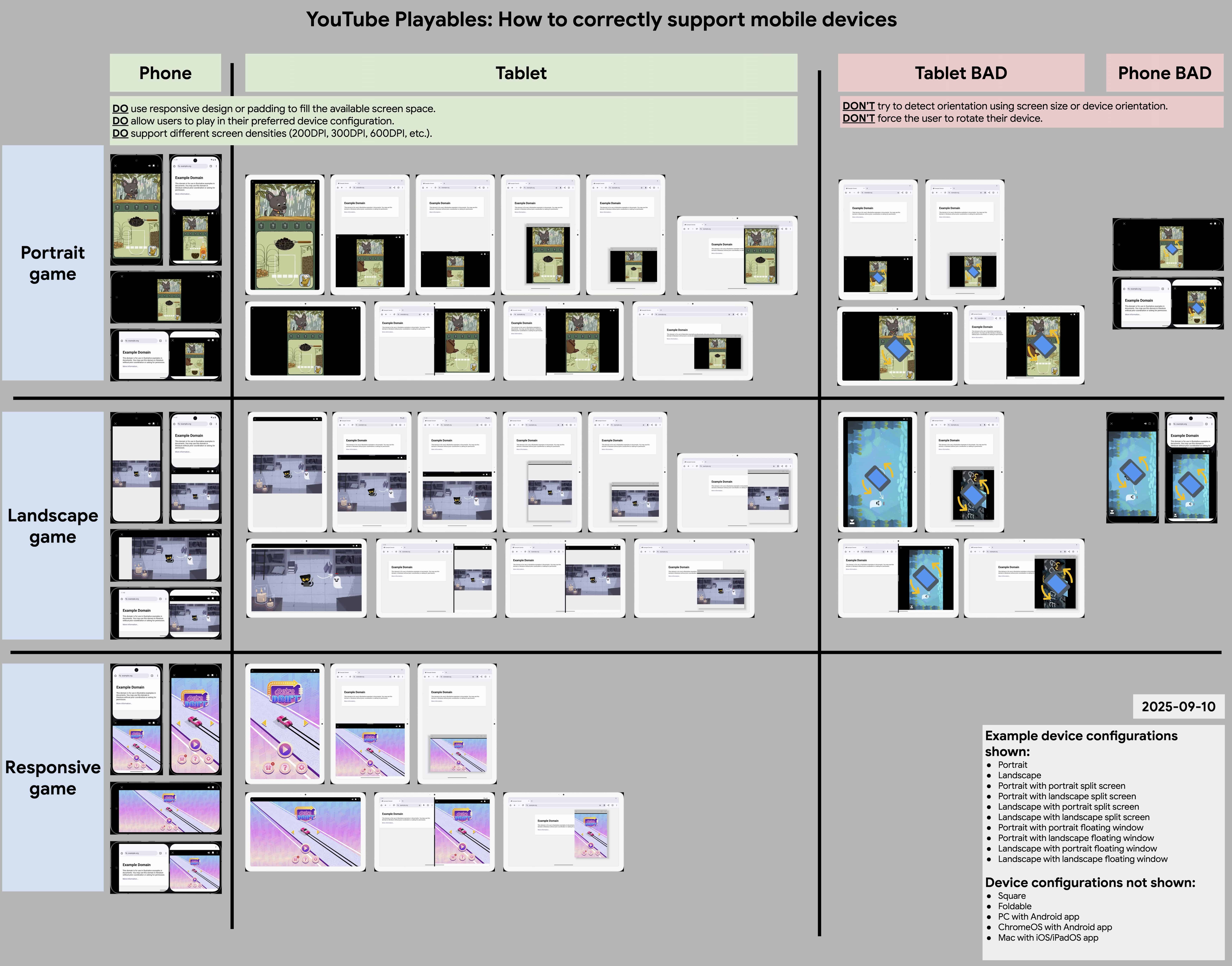 플레이어블 크기 요구사항을 충족하는 다양한 방법을 보여줍니다.