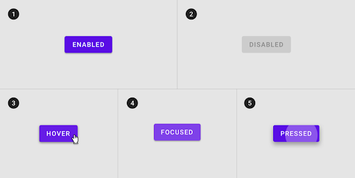 Mostra a visualização dos diferentes estilos de estado