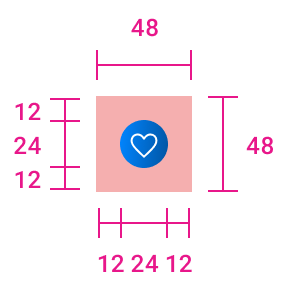 Affiche les dimensions du bouton affiché.