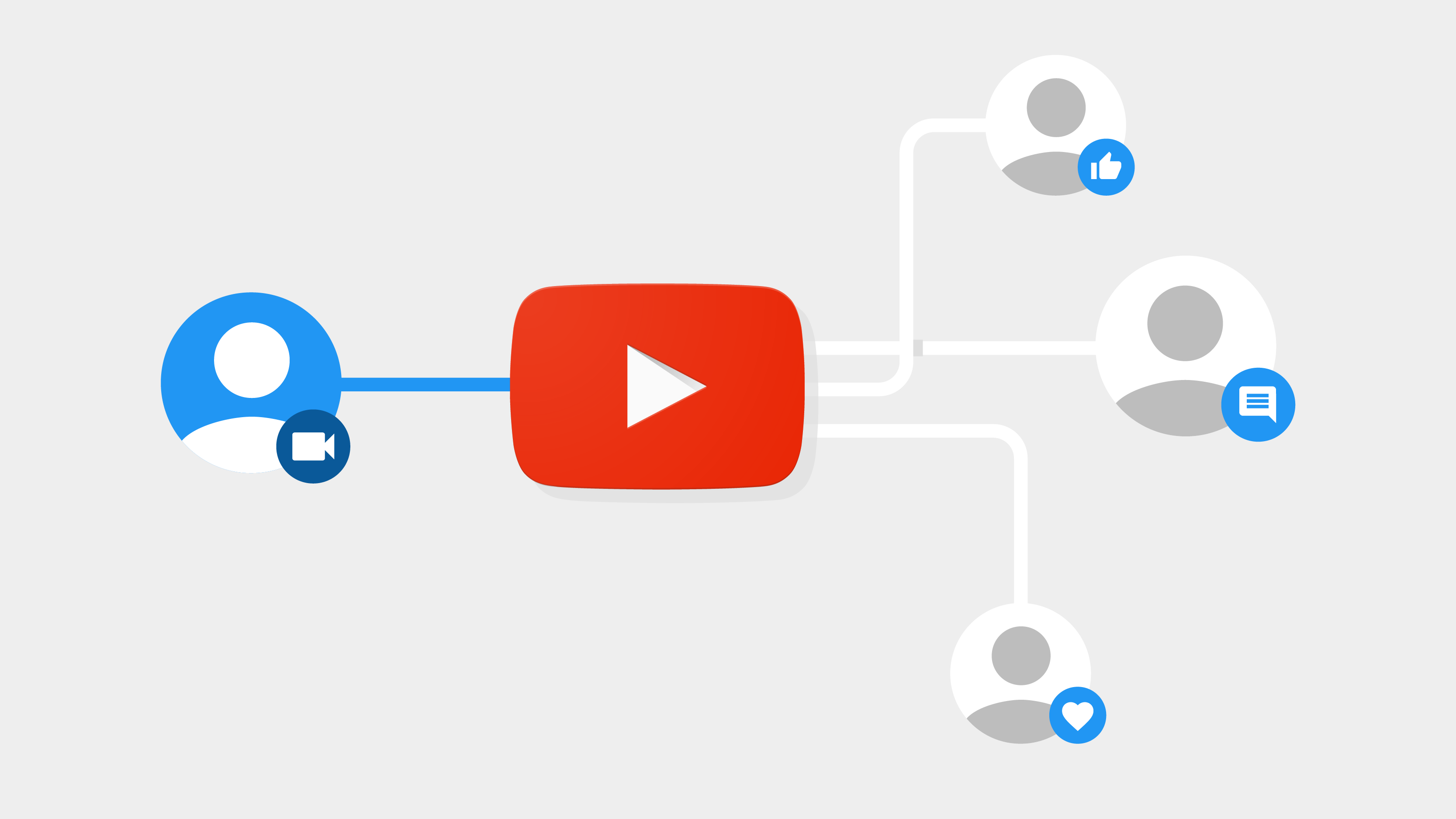 The Benefits of YouTube API Integration
