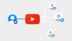 YouTube Data API | Google for Developers