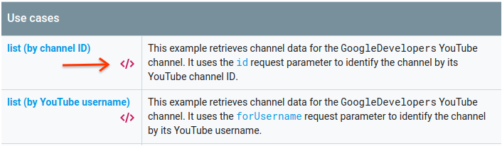 Imagem que identifica a localização do link do símbolo de código na
tabela que lista casos de uso para a documentação de channels.list. O texto alternativo
dessa imagem a identifica como um símbolo de código e especifica o
caso de uso associado a esse link.