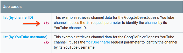 Image that identifies the location of the code symbol link in the
table that lists use cases for the channels.list documentation. The alt text
for that image identifies the image as a code symbol and specifies the
use case associated with that link.