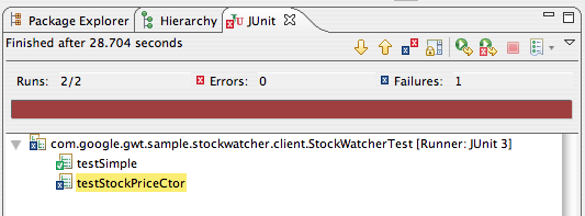 screenshot: JUnit tests failed