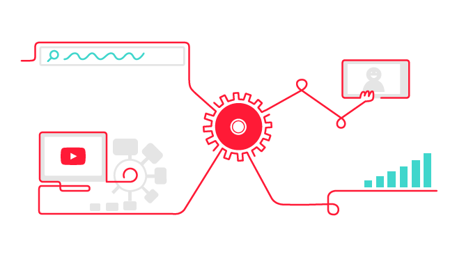 google business search api